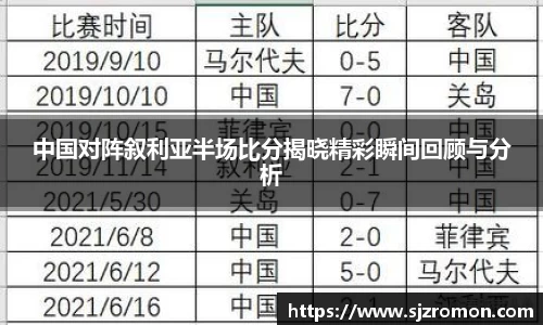 中国对阵叙利亚半场比分揭晓精彩瞬间回顾与分析