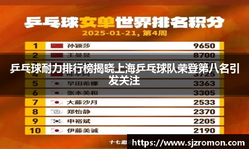 乒乓球耐力排行榜揭晓上海乒乓球队荣登第八名引发关注